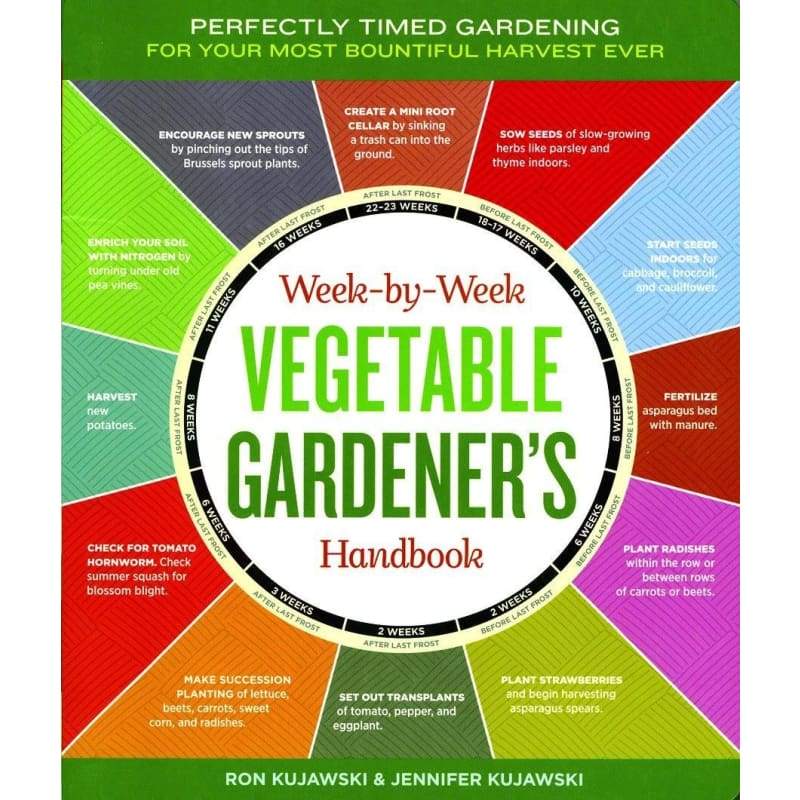 Week-by-Week Vegetable Gardeners Handbook ***Sold Out*** - Books